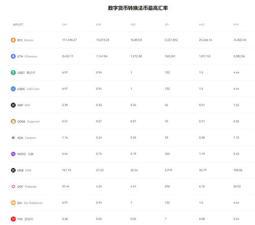 区块链资讯软件(区块链资讯软件下载)