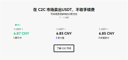 交易量过激以太坊网络大塞车？Tether转战OMG网络发行USDT