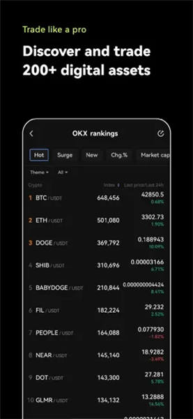 Tether向OMGNetwork转移了3万美元的USDT
