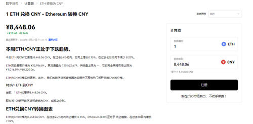 欧意易okex新手入门｜数字货币交易所下载